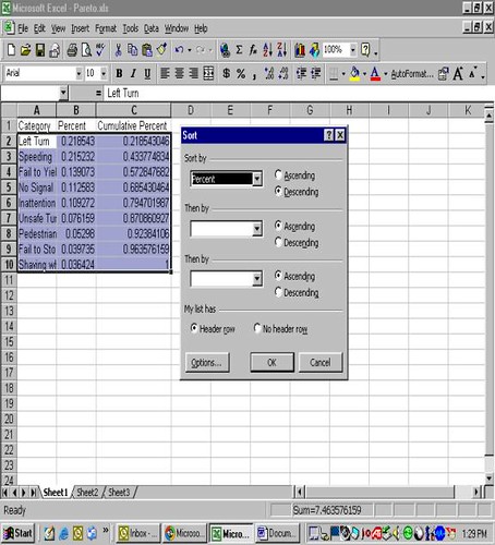 www.shmula.com, pareto chart