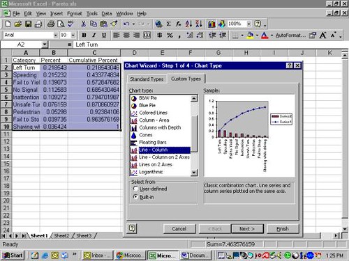 www.shmula.com, pareto chart