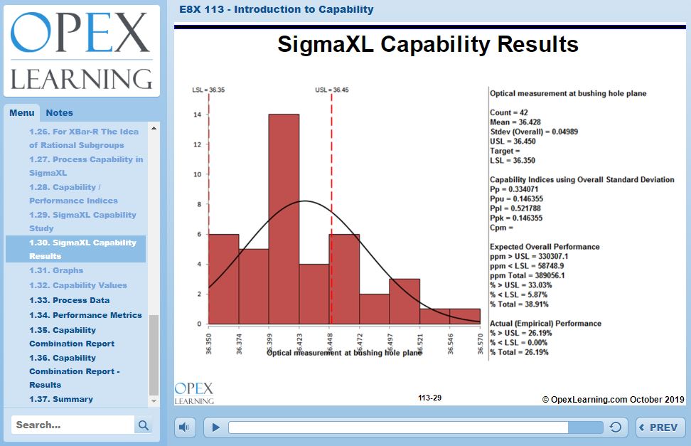 Advanced Capability and Data Transformation