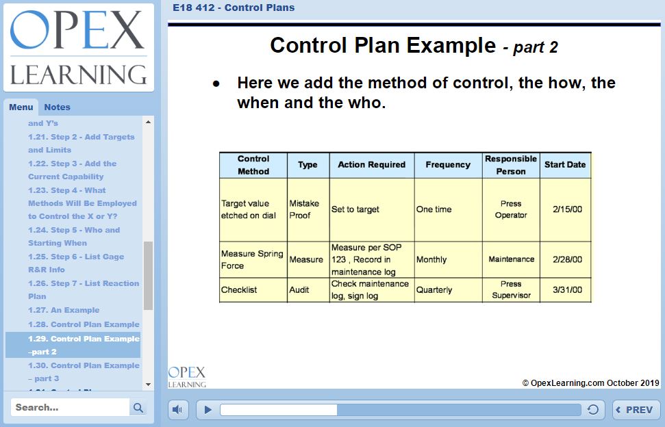 Control Plan