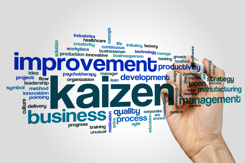 what is kaizen