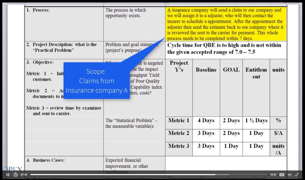 project charter